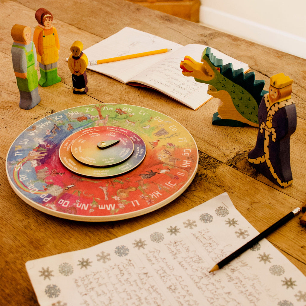 ABC Storytelling Wheel