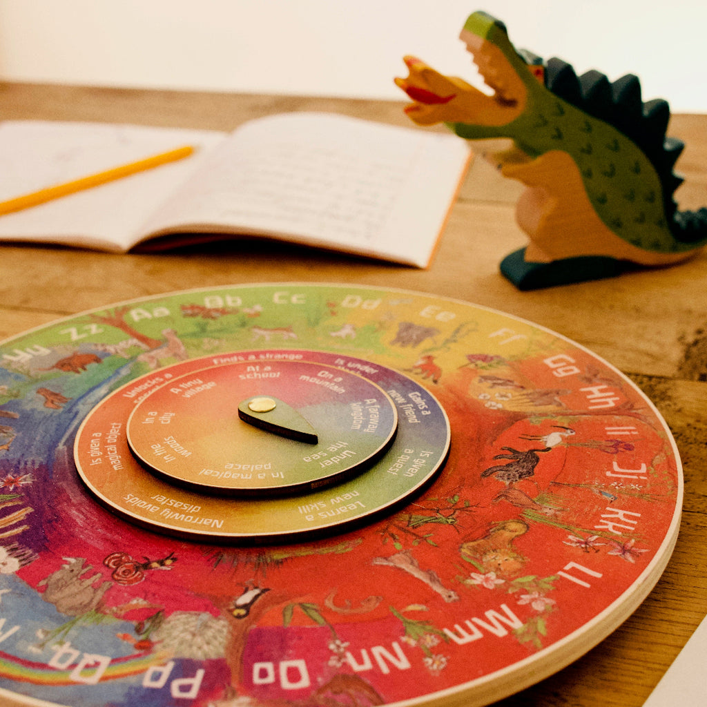 ABC Storytelling Wheel