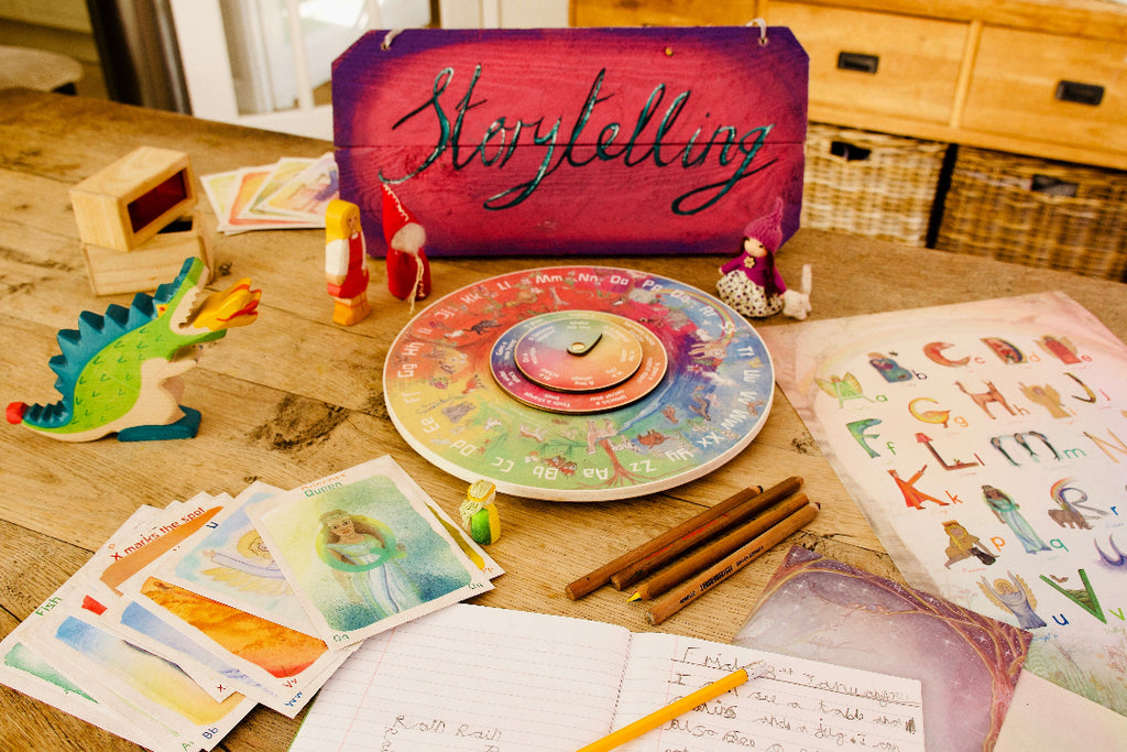 ABC Storytelling Wheel