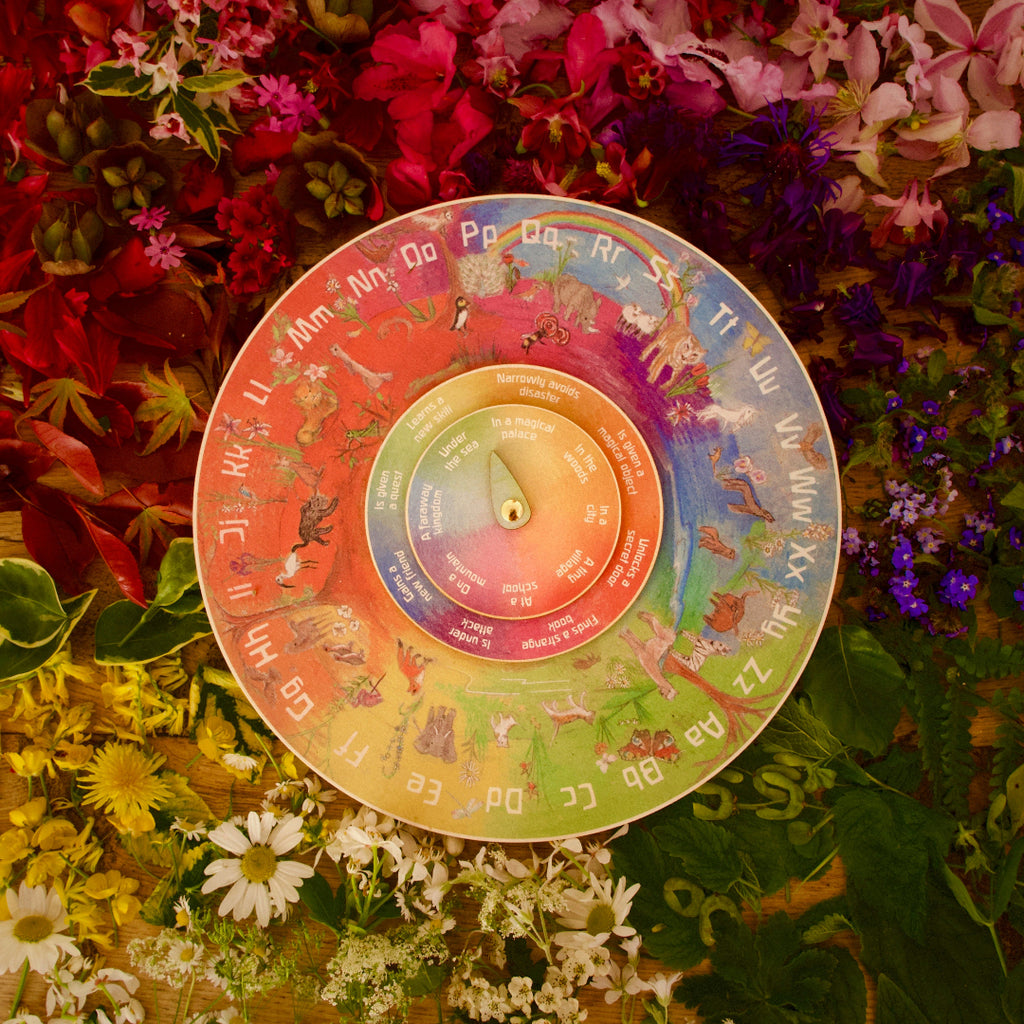 ABC Storytelling Wheel