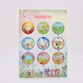 Number Poster 0-9