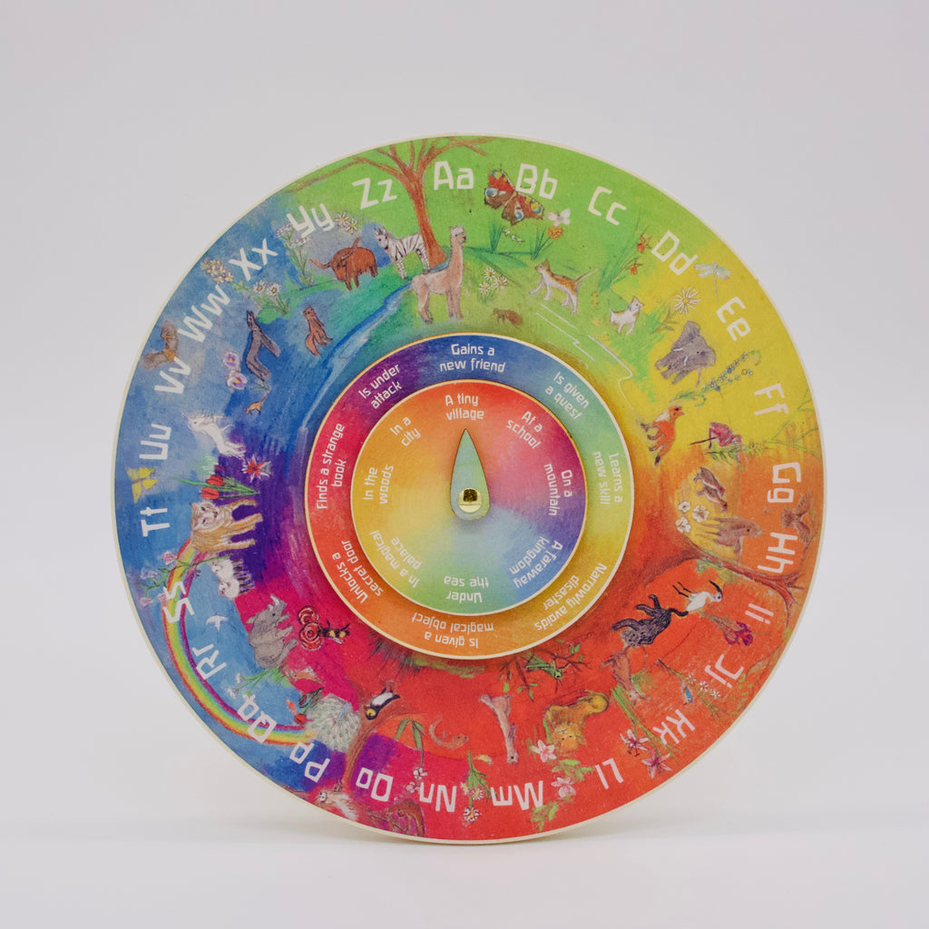 ABC Storytelling Wheel