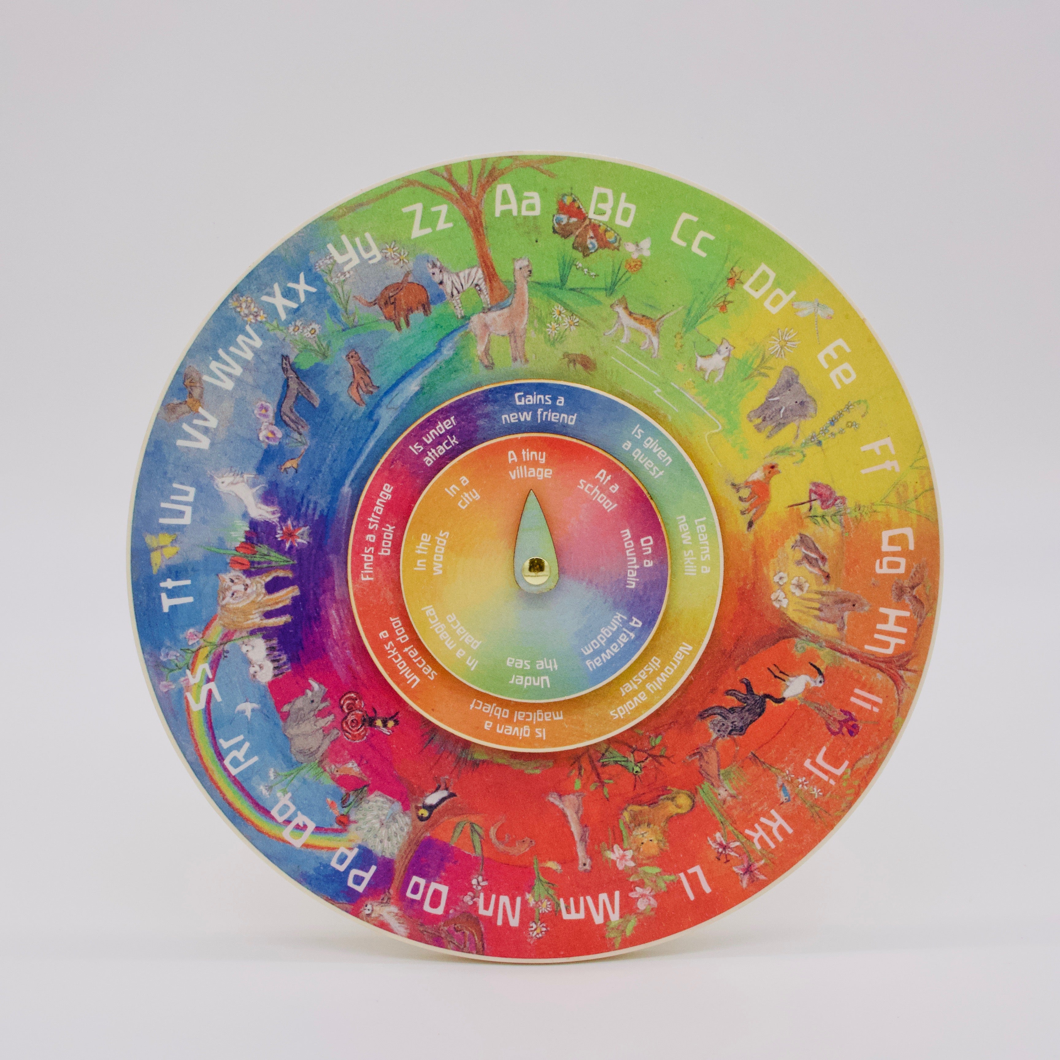 ABC Storytelling Wheel