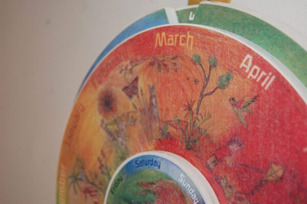 Perpetual Calendar Wheel of the Year - Southern Hemisphere