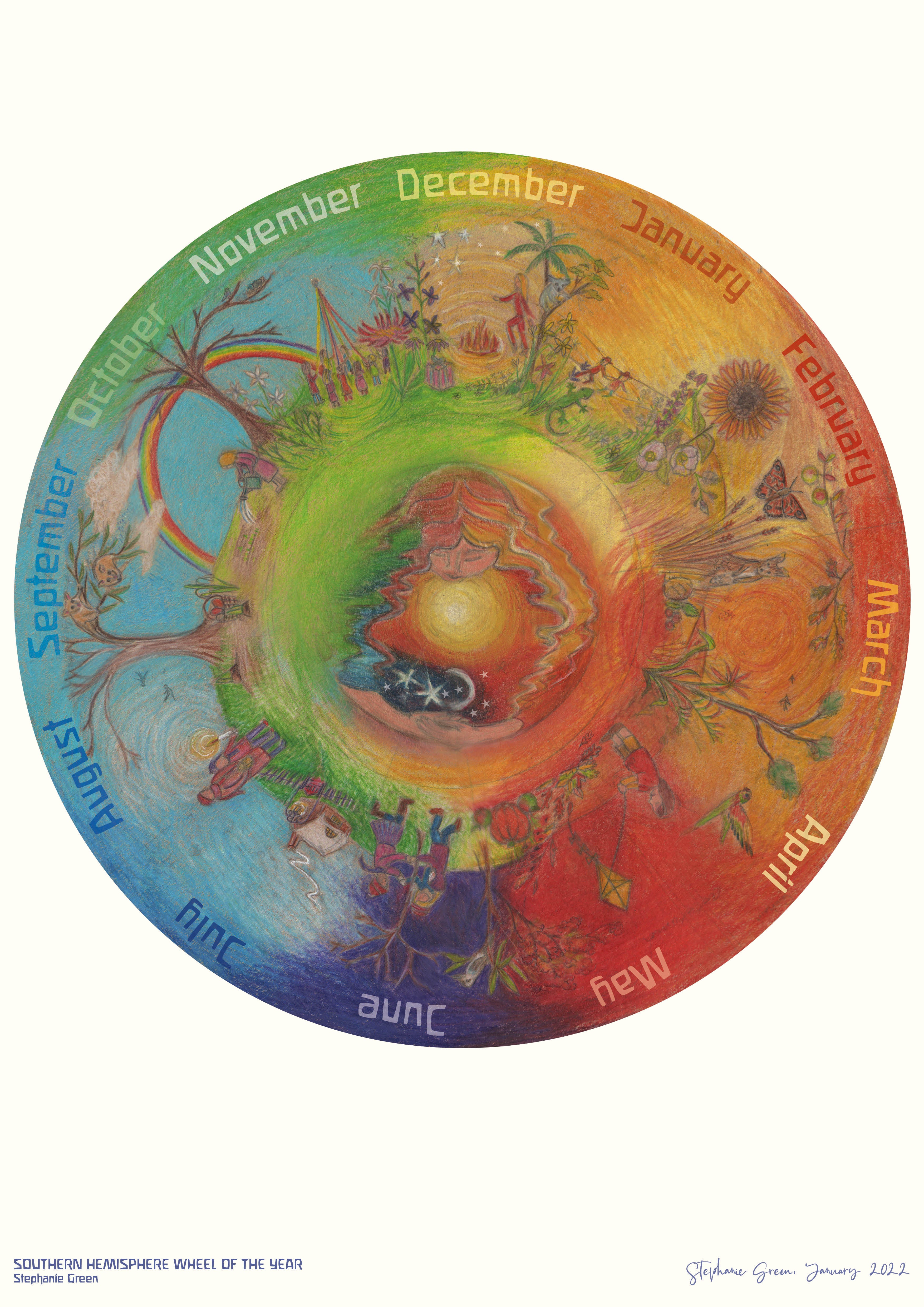 Poster Southern Hemisphere Wheel of the Year