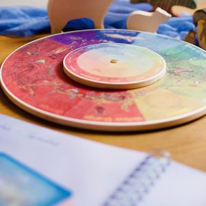 Wild Colour Theory Resource Wheels
