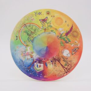 Wild Life Cycle Wheel