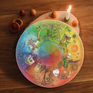 Wild Life Cycle Wheel