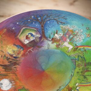 Wild Life Cycle Wheel