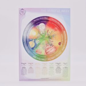 Wild Mindful Week Poster