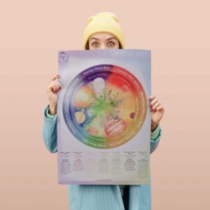 Wild Mindful Week Poster