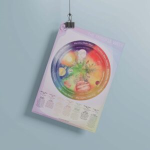 Wild Mindful Week Poster