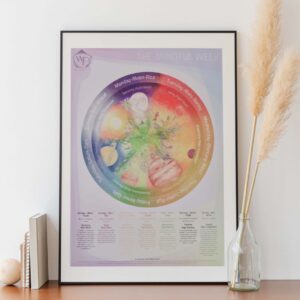 Wild Mindful Week Poster