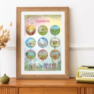 Wild Number 0-9 Poster