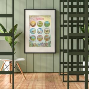 Wild Number 0-9 Poster