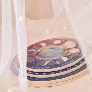 Wild Perpetual Moon Calendar