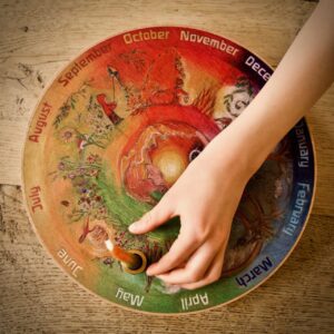 Wild Wheel of the Year - Northern Hemisphere