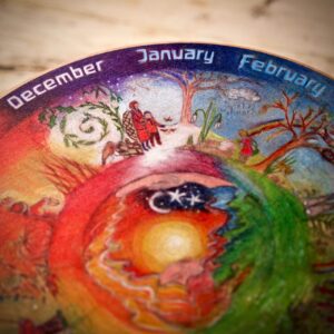 Wild Wheel of the Year - Northern Hemisphere