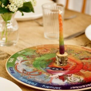 Wild Wheel of the Year - Northern Hemisphere