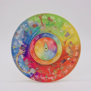 ABC Storytelling Wheel