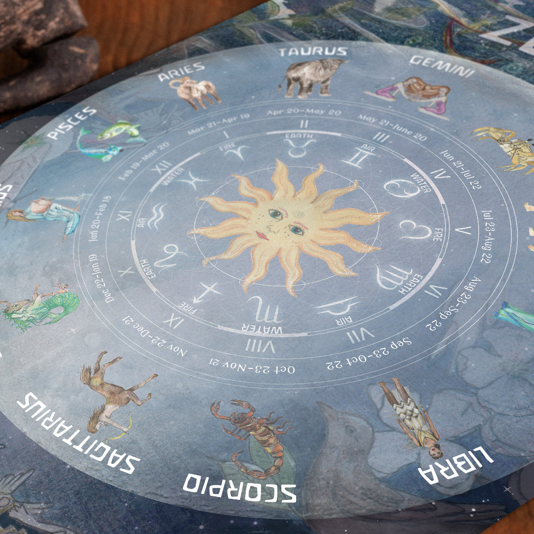 Wild Fairies Zodiac Poster