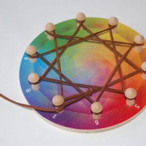 Wild Maths Wheel