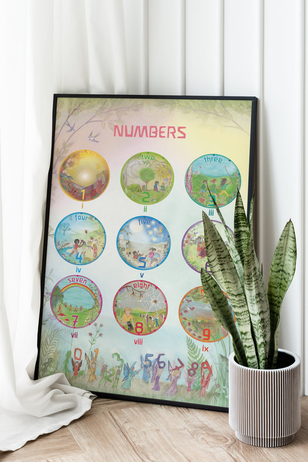 Number Poster 0-9