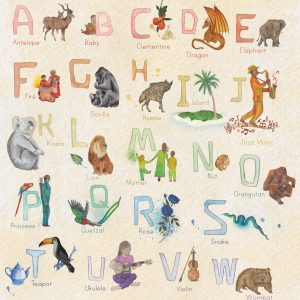 Rainbow Alphabet Poster