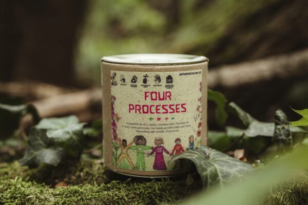 Wilded Math Operations