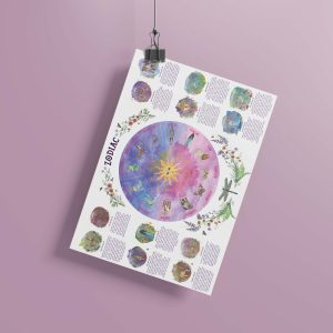 Wilded Zodiac Poster