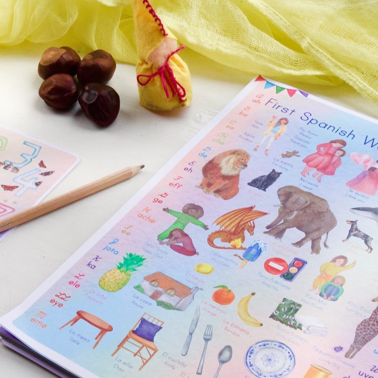 7 common home education problems – and how to solve them